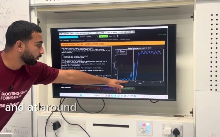Ismail presenting the early-warning dashboard on a screen, pointing at a customer's rising missed-rent risk chart